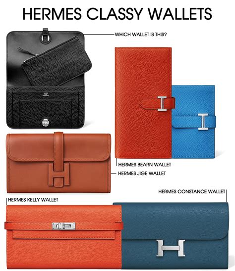 women's hermes wallet|Hermes kelly wallet price.